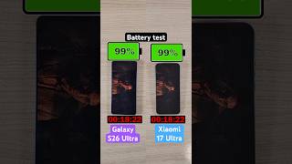 Samsung Galaxy S26 Ultra vs Xiaomi 17 Ultra battery test!