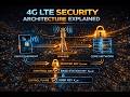 4G LTE Security Architecture Explained – Inside Modern Mobile Security