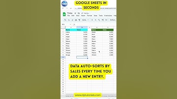 Auto Sort Data with =SORT in Google Sheets | Easy Formula Trick