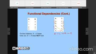 Lecture 13 - Database Engineering - Normalization (Functional Dependencies) - Deepali Jaadhav