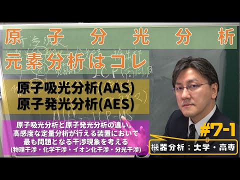 7-1 【機器分析/分析化学】原子吸光分析と原子発光分析および４つの干渉誤差 [ゆっくり丁寧]