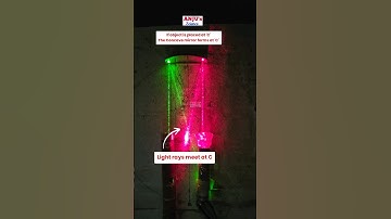 How Light Rays meet at Point C in Concave Mirror #shorts #anjus_science