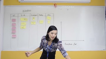 Hướng dẫn cách build Kanban board và burndown chart trong dự án Agile