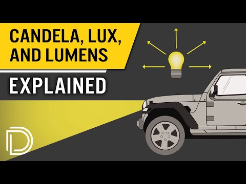 Lumens, Lux, and Candela EXPLAINED | Diode Dynamics