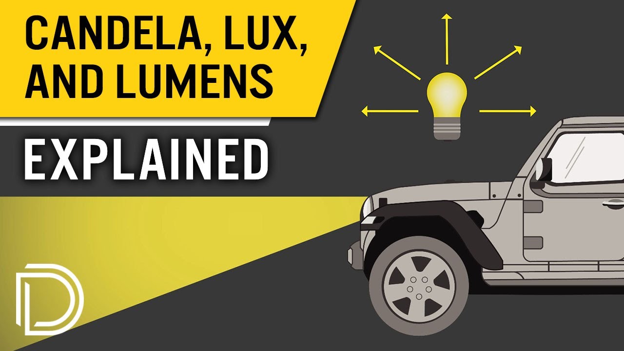 Centimeter Følge efter Karu Lumens, Lux, and Candela EXPLAINED | Diode Dynamics - YouTube