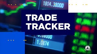 Trade Tracker The Committee Shares Some Of Their Buys And Sells