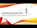 Fire Case Vessel Depressurization | API 521 &amp; Aspen HYSYS