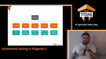 Mage Titans Italy 2018 - Automated testing in Magento 2 by Igor Miniailo
