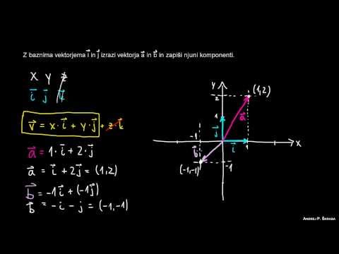 Video: Kako Določiti Koordinate Vektorja