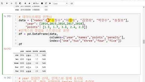 python 28강 데이터 분석 라이브러리(pandas)