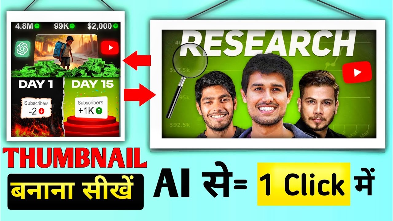 How to make thumbnails for youtube videos | Thumbnail kaise banaen | In hindi 2025