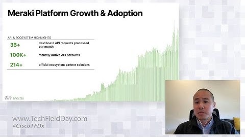 The Evolution of the Cisco Meraki Cloud Architecture