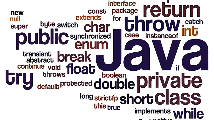 JavaFX Java GUI Tutorial [5] - The Controller Class - ENGLISH