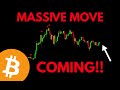 Don T Miss This Massive Move In Bitcoin BTC BITI BITO HODL IBIT ARKB BTCO BTCW GBTC Don T Miss This Massive Move In Bitcoin BTC BITI BITO HODL IBIT ARKB BTCO BTCW GBTC