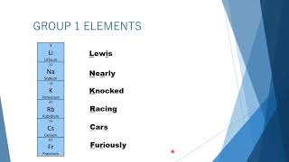 EASY WAY TO MEMORIZE ELEMENTS IN GROUP 1, 2, 17 & 18 (IGCSE & SPM)