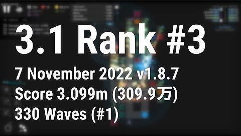 Level 3.1 Score 3.099m v1.8.7