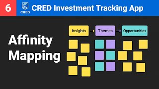 Live UX Design Ep 6: Affinity Mapping in FigJam | Finding UX Design Opportunities (CRED App)