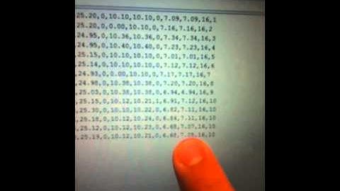 Control system for autonomous monitoring of dissolved oxygen in an aquaponic system
