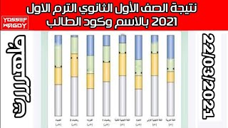 كيفية الحصول علي نتيجة الصف الأول الثانوي الترم الاول بالاسم وكود الطالب 2021