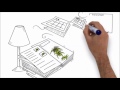 Green CulturED Growing Marijuana Video