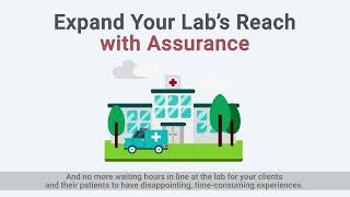 NPPN Services for Testing Labs