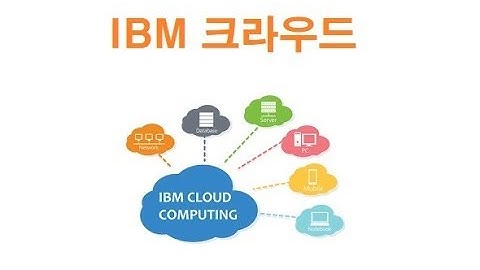 IBM 크라우드 디바이스등록 cloud device [김동일교수 두원공과대학교 AI융합과] 6-10-1