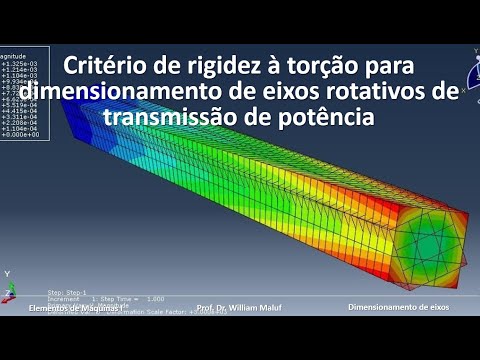 Vídeo: Els eixos de torsió es desgasten?