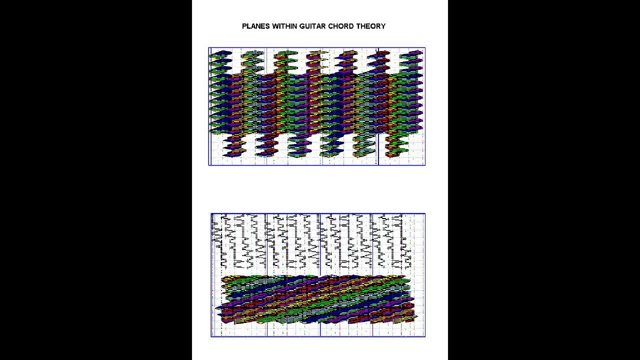 GuitarX: Interval cycles form runs and chord lines across necks