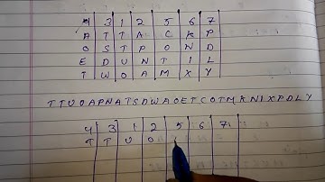 Rectangular Transposition Encryption and Decryption