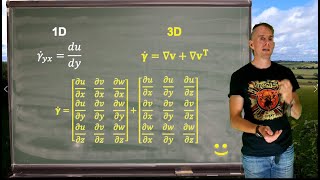 Lesson 3, part 2: the rate of strain tensor