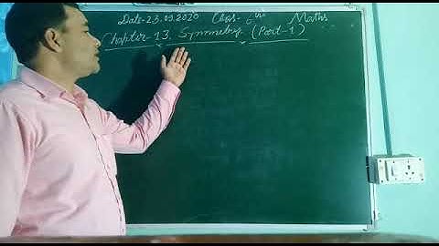 Class -6,Maths,Chapter-13, Symmetry, Exercise-13.1(Part-1)