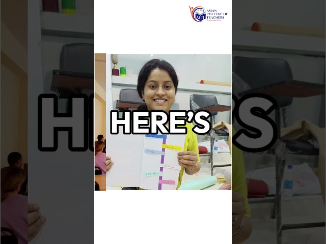 Will This Get Me a Job? |  ACT Course Reality