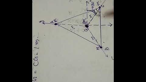 Plus one :Gravitation chapter example 8.2