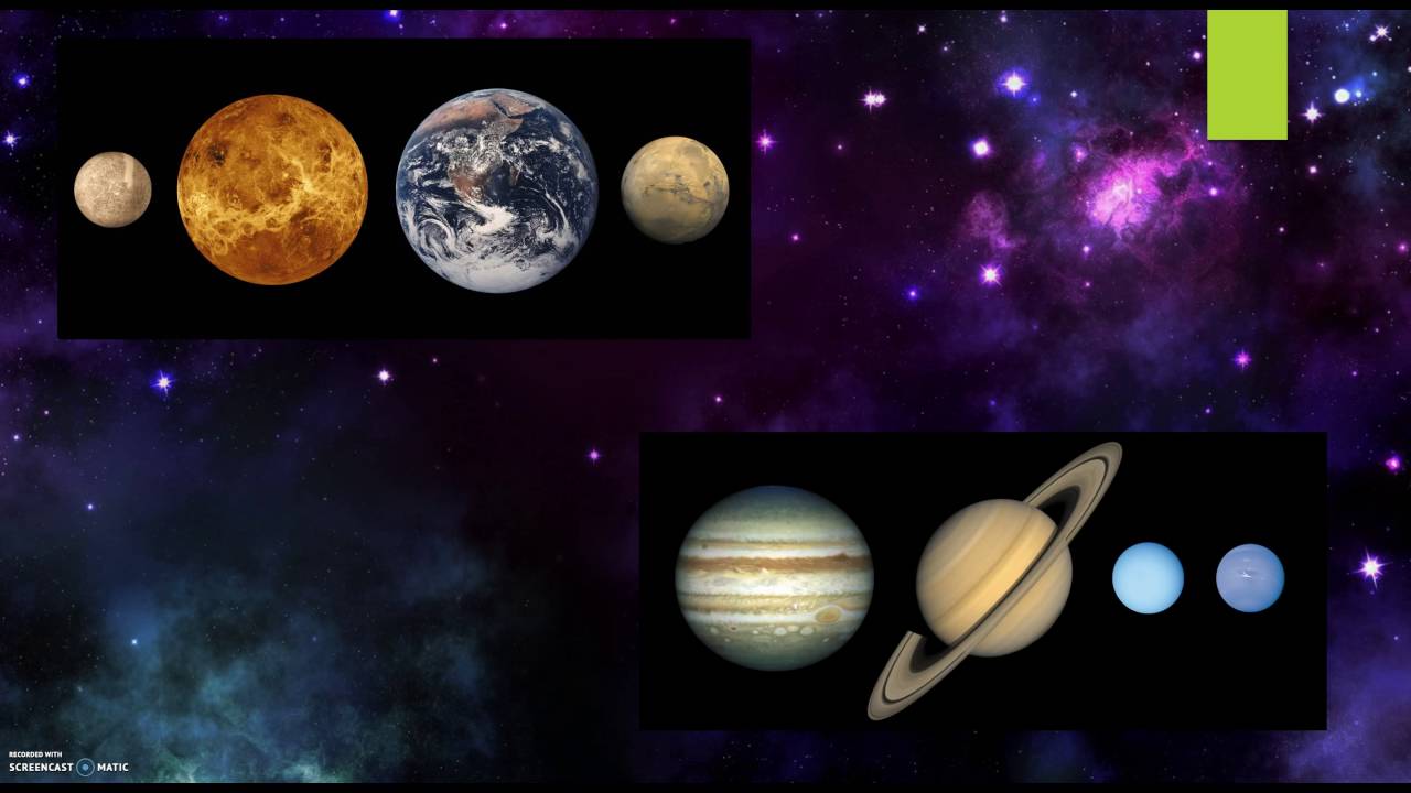 Le Système Solaire Seconde Svt