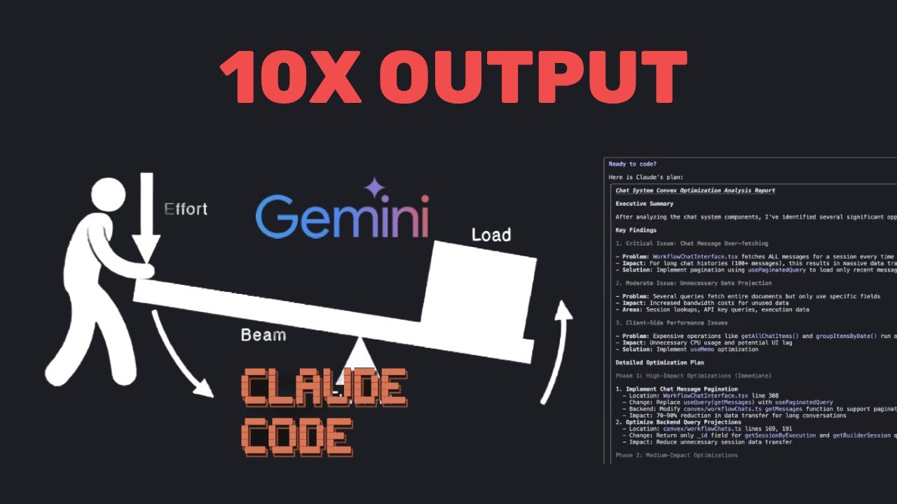 Unlock Leverage In Claude Code Using Sub Agents + Gemini MCP - YouTube