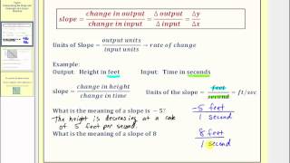 Interpret the Slope and Intercepts of a Linear Function (L10.3)
