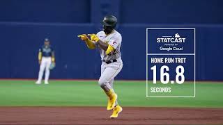 Google | Cloud - 2023 - MLB Statcast: A Sweeter Way to Trot Along with the Stats