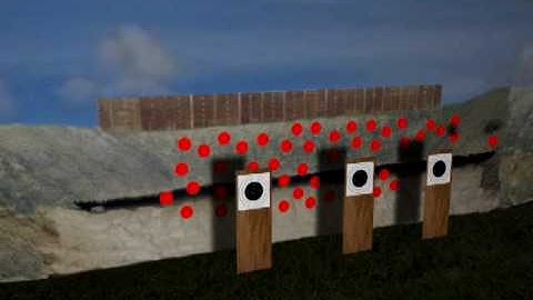 Lead (Pb) Recovery - Firing Range Maintenance