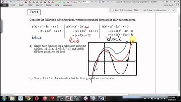 FOM 12 U5L2 Cubic Functions