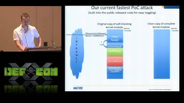 DEF CON 20 - Xeno Kovah and Corey Kallenberg - No More Hooks