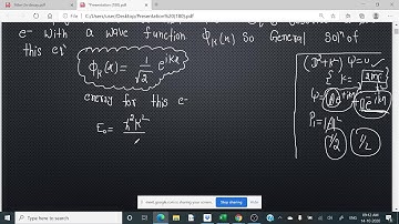 Band Theory # Lecture 32 # Solid State Physics # M.Sc. Final