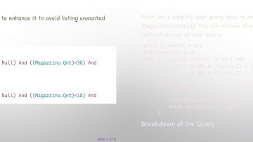 How to Exclude Values with Duplicate IDs in Access SQL Queries