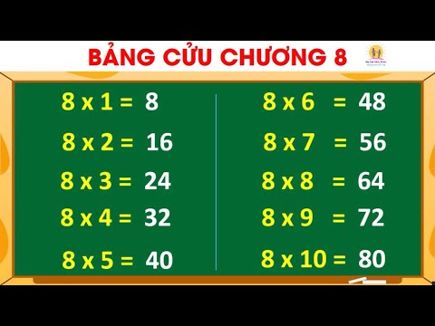 Bảng Cửu Chương Nhân 8 - youtube