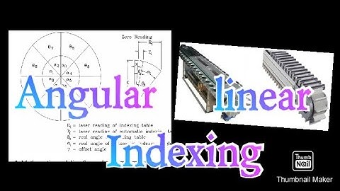 Angular and Linear Indexing