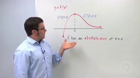 Optimization Using the First Derivative Test