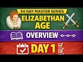 UGC NET | Elizabethan Age | Complete Overview + PYQ Approach | Master Series Day 1 |thedoseyouneed 🚀