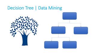 Decision Tree made easy