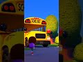 عجلات الحافلة باص المدرسة أغاني أطفال من Qabour Kidsworld عجلات الحافلة باص المدرسة أغاني أطفال من Qabour Kidsworld
