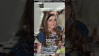 Sihirli Annem Dizisi Oyuncularının Eski Ve Şimdiki Halleri