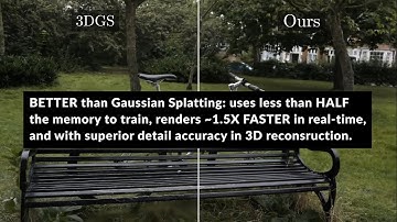 SIGGRAPH 2025 | Deformable Beta Splatting